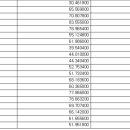 햇살1 태양광발전소 이미지