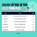 한국2차(아) 이미지
