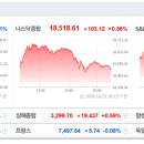 [글로벌뉴스] 10월28일(월) 이미지