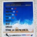 가브리엘 캐롬클럽 이미지