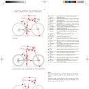 자전거 지오메트리는 이렇게,,, 이미지