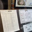 광화문국밥 판교점 이미지