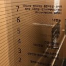 더베스트내과의원 이미지