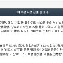 웨어스튜디오 이미지