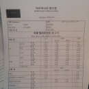 용자동차공업사 이미지
