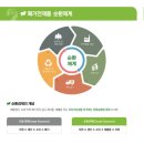 희망자원 이미지