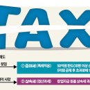 한길공인중개사사무소 이미지