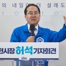 무의미