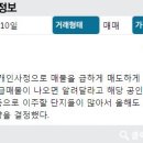 청운부동산공인중개사사무소 이미지