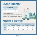 고정보건진료소 이미지