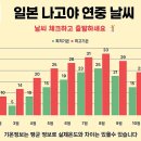 케이그린항공
