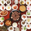 ● 한국, 50년 동안 곡물 절반 줄고 고기 6배 늘어 /● 고단한 발길 달래는 뜨끈한 밥 한술, 푸짐한 나물 한 젓가락 이미지