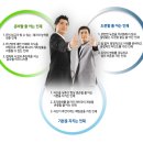 (주)디에스티인터내셔날 - 2012년 하반기 시만텍 넷백업 (NBU) SW 엔지니어 경력/신입 모집 이미지