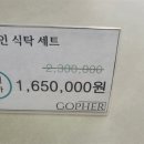 고페르가구