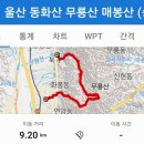 울산 동화산 무룡산 매봉산 (송정박상진호수공원~동화산~무룡산~매봉산~화동못수변공원~화봉종합시장) gpx [참고용] 이미지