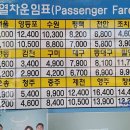 심천역 이미지