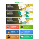 회화 초급(7~9세) | 성인왕초보영어학습지 독학 가능한 성인영어회화학습지 777영어학습지 솔직후기