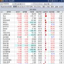 (주)벽산제일건설 이미지