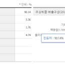 (주)다원시스 이미지
