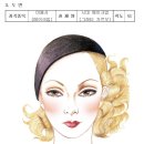메이크업라리움