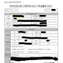 코아시아코리아 행정사사무소 | 행정사 없이 D2에서 E7 비자 발급 리얼 후기(신청 절차, 연장, 이 직-&gt;근무처 변경)