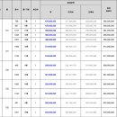 원종아이원시티 102동 이미지