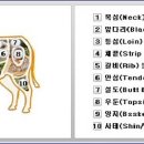 명품암소한우