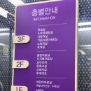 장덕도서관 북카페 이미지