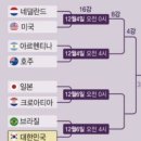 ⚽️카타르 월드컵(시간표/정보)🌐 이미지