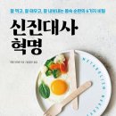 맨날놀러오세요 네이버블로그