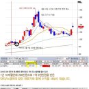 휴먼텍컴퓨터 이미지
