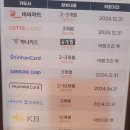 황금복싱 | 제주도헬스장 펀치플러스 복싱&amp;피트니스 제주노형점 가격 위치 후기