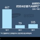 도태라플러스 이미지