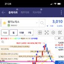 메디컬랩 이미지