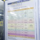 [구리] 멀티스포츠센터 아쿠아로빅 수강후기 (+2023 1월 모집안내장)