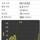 성환주유소 이미지