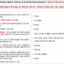성원당구장 네이버블로그