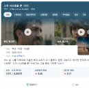 칸스토리 | 영화 그저 사고였을 뿐, 칸영화제 황금종려상 수상 작품 후기(쿠키 여부)