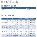 광적농협 이미지