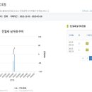 쉐르빌 이미지