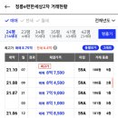 e-편한세상보문아파트 이미지