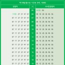 자여민원센터 이미지