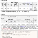 검성로4-1 이미지