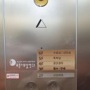 2층푸른약국 이미지