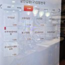 궁민김밥김밥천국구 | 강남역 김밥 궁민김밥 본점 김밥천국