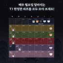 뽑아가세용 | 성수 팝업 후기｜ T1 암행천문(暗行天文) :별을 헤다