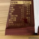 씨유(CU) 이촌퐁당점 | CU 편의점 디저트 신상 두바이 초콜릿 카다이프&피스타치오 하트초콜릿(솔직후기, 내돈내산)
