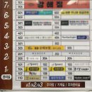 사진관;너울 - 양산시 청운로 177 | 사진관;너울