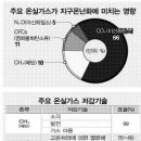 제이발전소 이미지