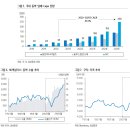 에스케이씨 이미지